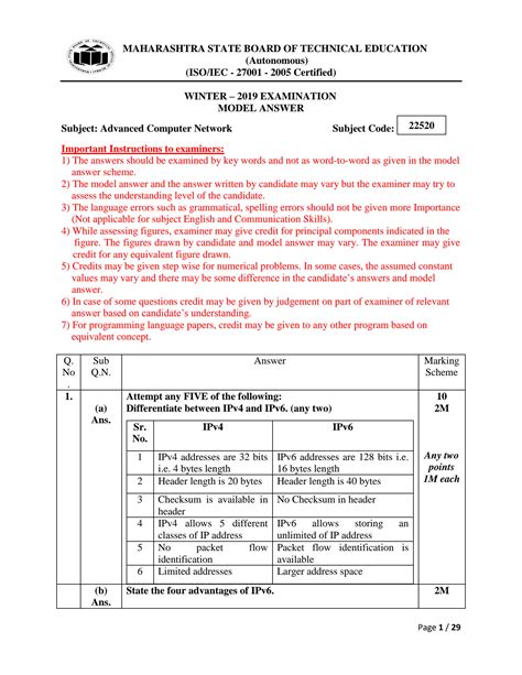 msbte previous year model answer paper